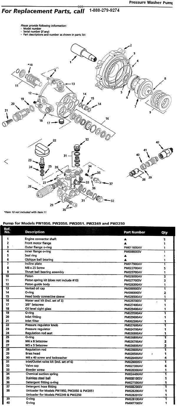 Campbell Hausfeld PW224901 pressure washer pump replacment parts